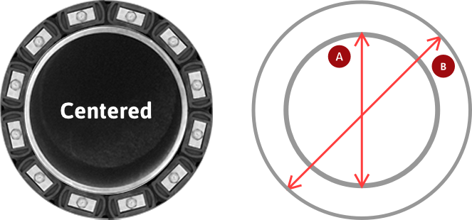 Center Seal Diagram