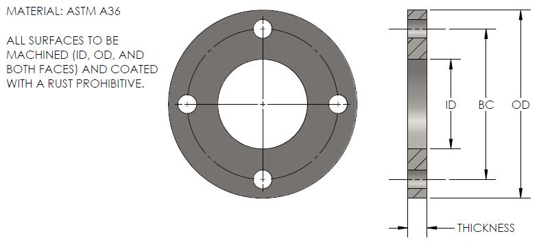 Plate Flange Dimension