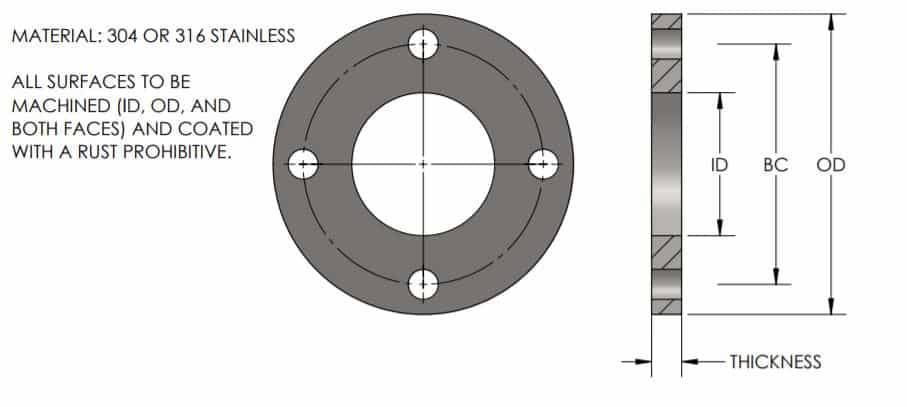 Plate Flange Dimension